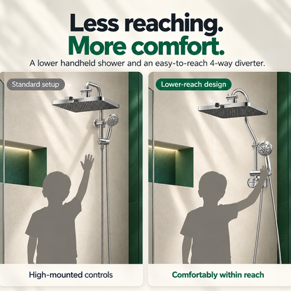 AQUARAIN™ THE FILTERED SHOWERHEAD