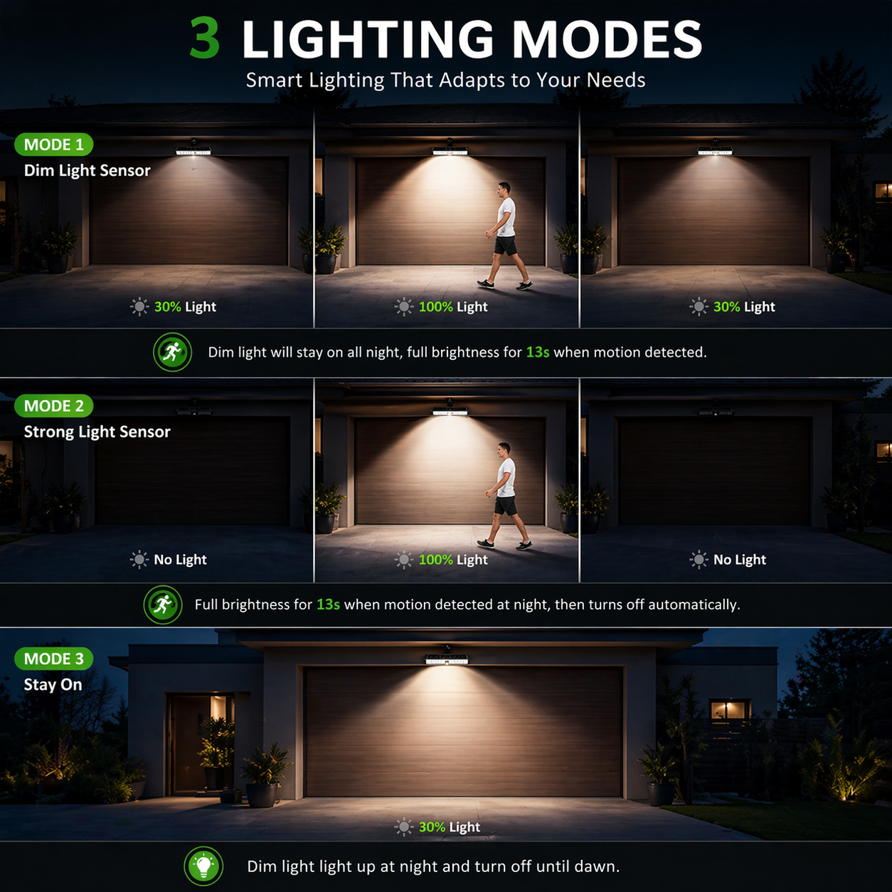 Solar Motion Light