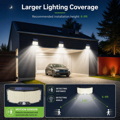 Solar Security Wall Light