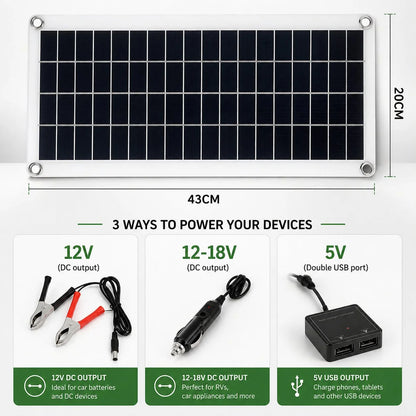 SolarMax 100 Kit Solar Battery Charger 12V