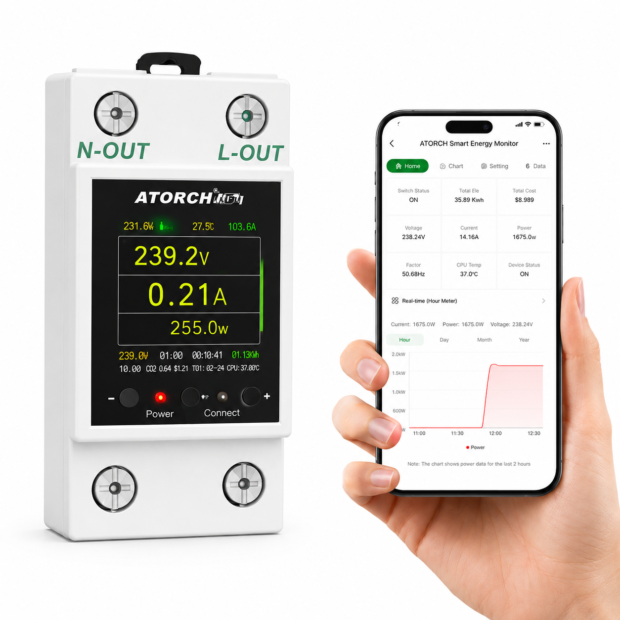 Real-Time Energy Monitor