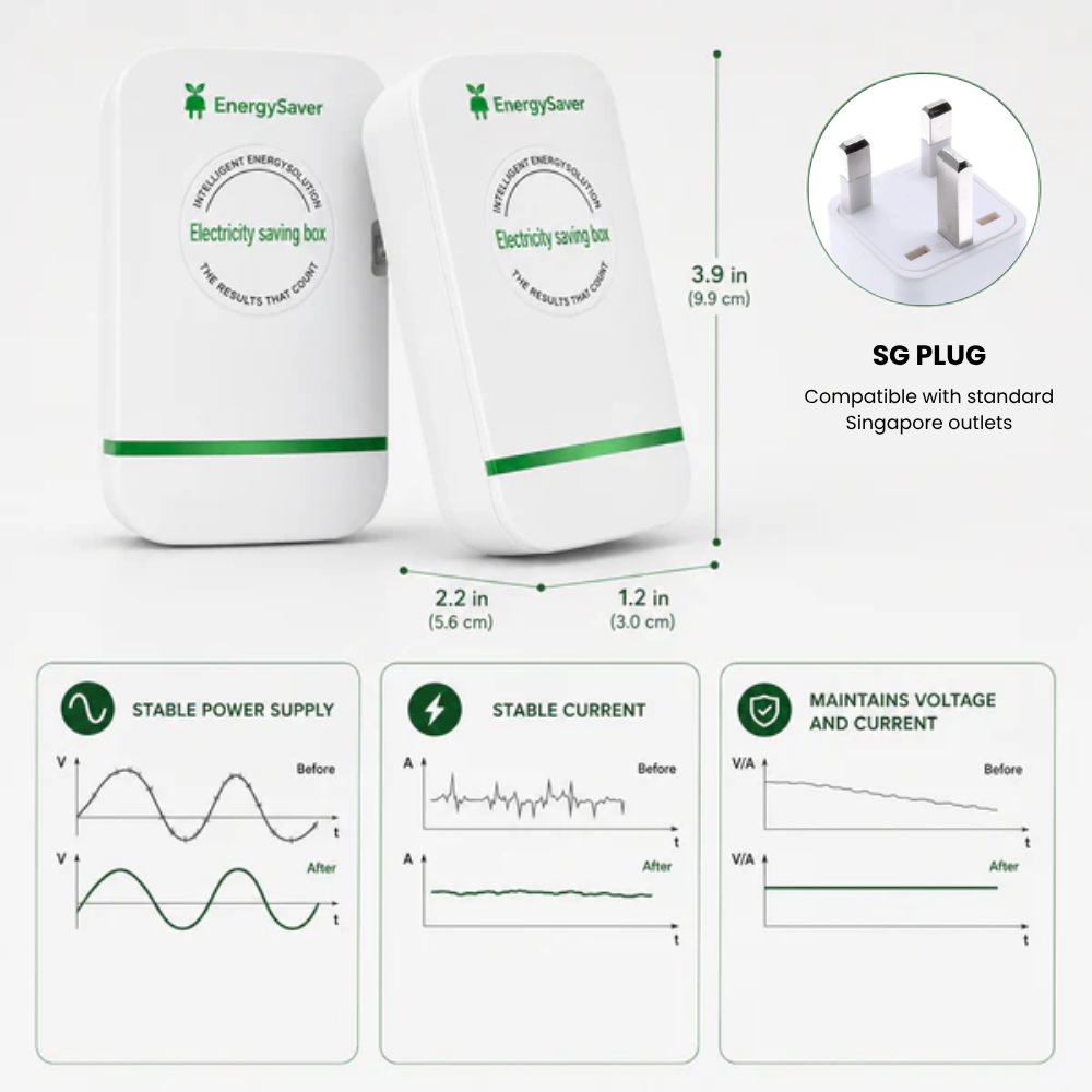 EnergySaver Pro