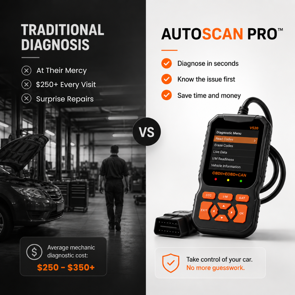 OBD CarScan Pro™