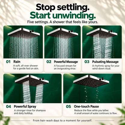 AQUARAIN™ THE FILTERED SHOWERHEAD