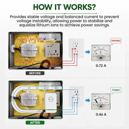 EnergySaver Pro
